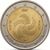 Ierland 2026 Voorzitter Raad EU