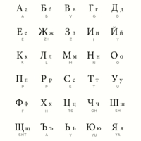 Bulgarije 2026 Alfabet