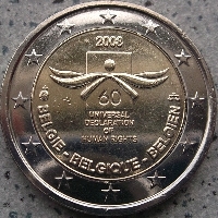 Belgie 2008 mensenrechten